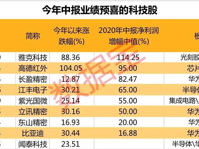 蒂华纳和莱昂比分预测：青春领袖缺席，谁能走出困境？