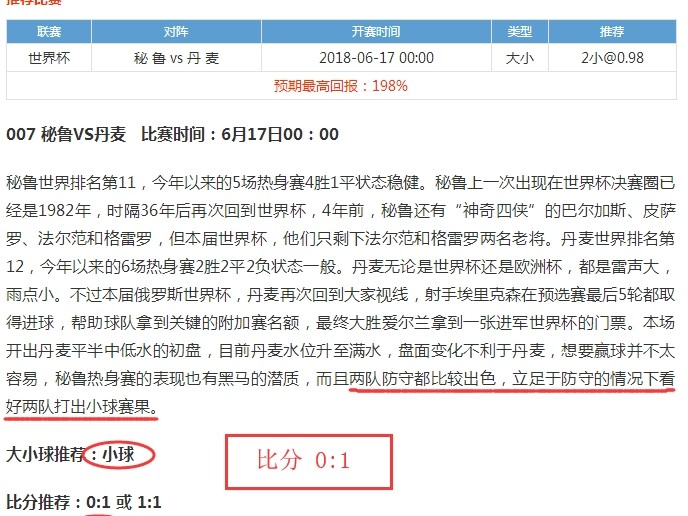 匈牙利VS墨西哥友谊赛前瞻 残阵迎敌雄鹰能否延续不败金身？