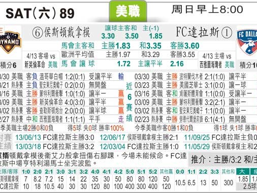根特对基迪纳摩比分预测：东欧巨人做客比利时，谁能抢占晋级先机？