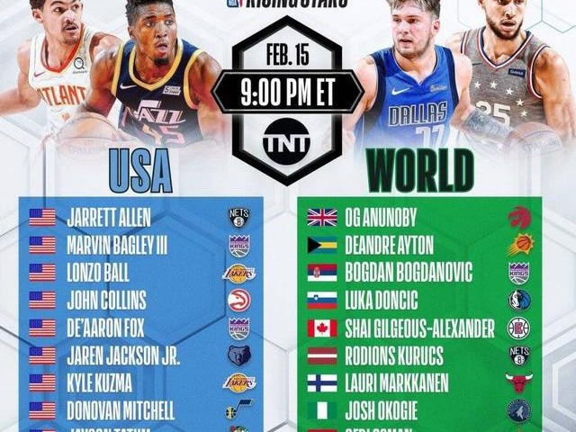 NBA非洲之星VS国际群雄 传承与突破谁主沉浮