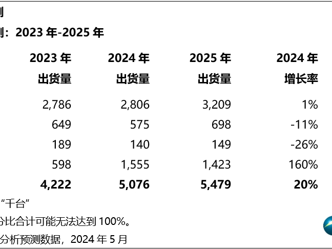 玻利瓦尔VS卡利比分预测｜高原主场迎战苦主，三分悬念拉满？