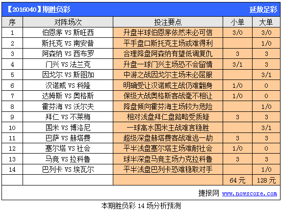 南特对兰斯比分胜负预测：保级生死战，谁能在绝境中抢分？