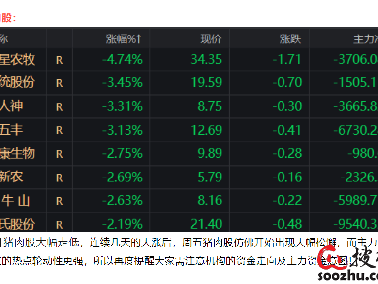 CBA南京同曦VS上海久事：残阵兄弟客场誓复仇？能破27分魔咒吗？