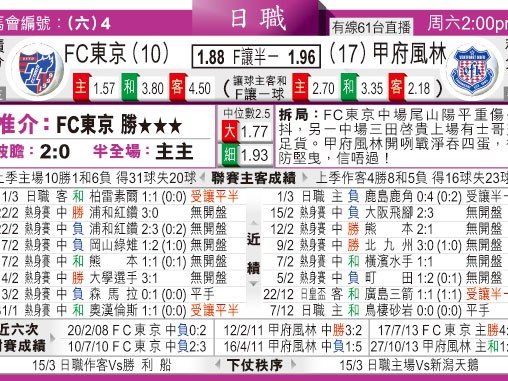 甲府风林VS磐田喜悦比分预测：J2降班马为何深陷困境？（附核心伤停解析）