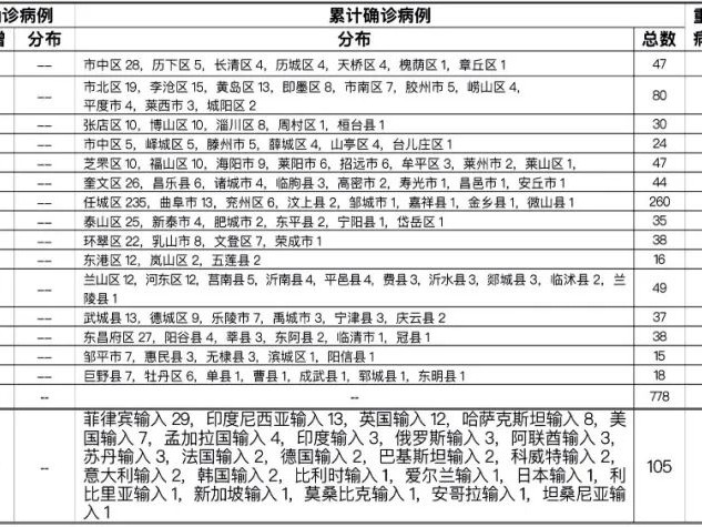 北京首钢106-89山东高速：张庆鹏末节20分破八年魔咒